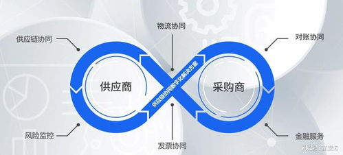 独角兽百望云 跑出商业进步与科技向善的加速度